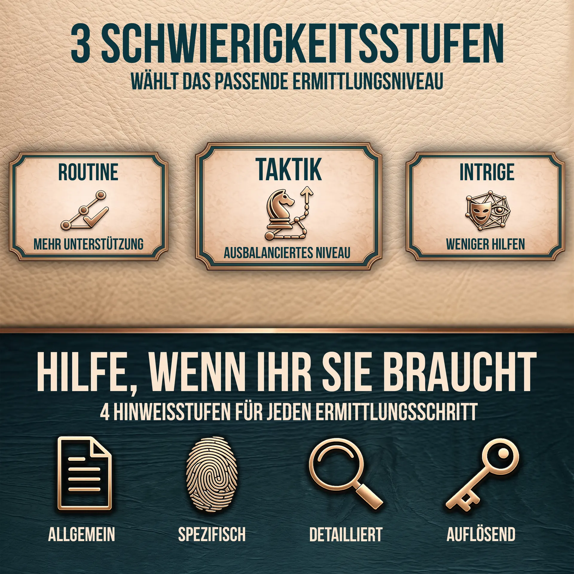 Routine bietet mehr Unterstützung, Taktik ein ausgewogenes Niveau und Intrige weniger Hilfen. Hinweise gibt es allgemein, spezifisch, detailliert oder auflösend.