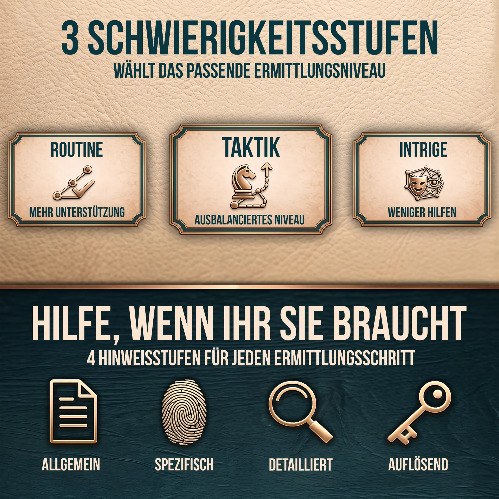 Routine bietet mehr Unterstützung, Taktik ein ausgewogenes Niveau und Intrige weniger Hilfen. Hinweise gibt es allgemein, spezifisch, detailliert oder auflösend.