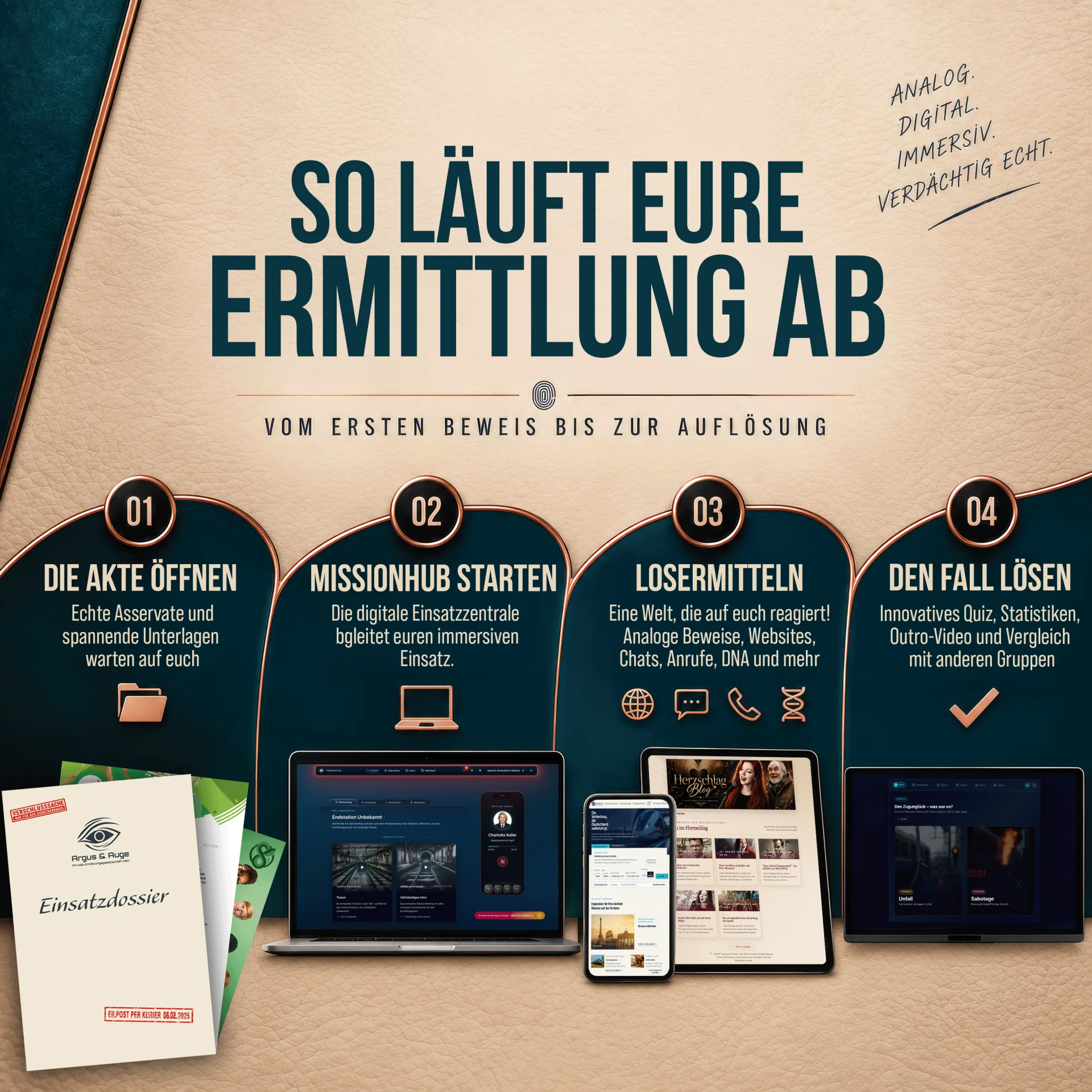 So läuft eure Ermittlung ab