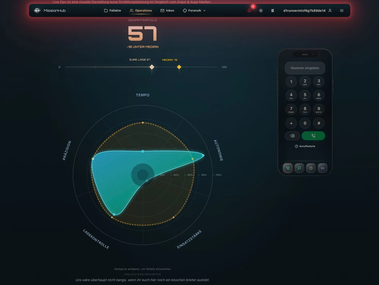 MissionHub mit Hauptnavigation und geöffnetem Live-Ops-Diagramm